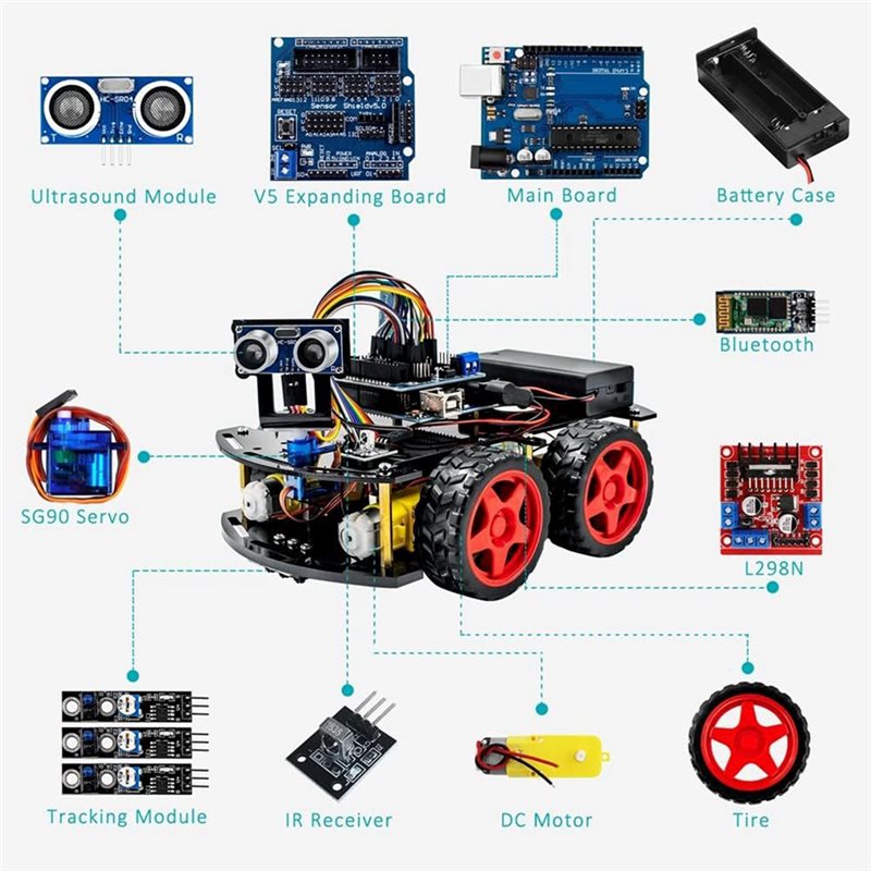 WOWFU-4WD Smart Robot Auto Kit - Arduino Uno Starter Kit recensie en prijs
